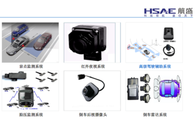 智能駕駛定義新未來——高交會智能汽車亮點專區搶鮮看